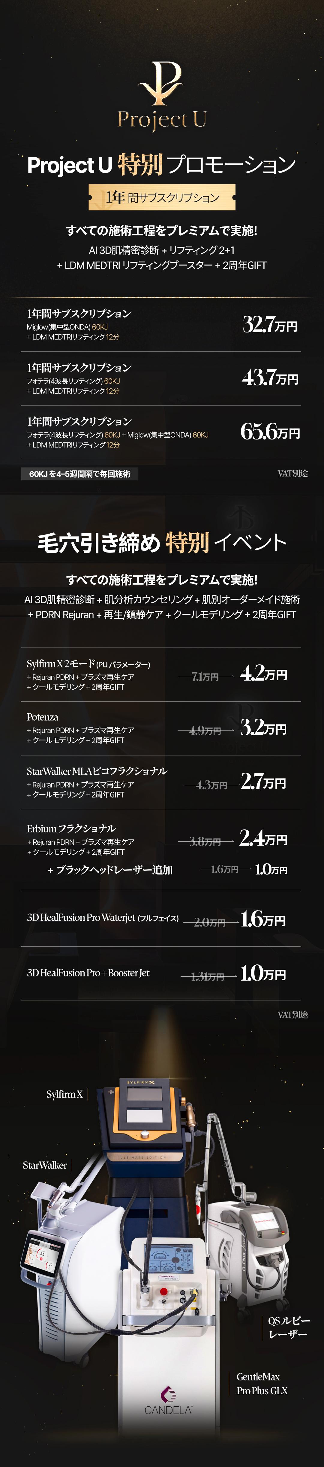 Project U 2nd anniversary event 4