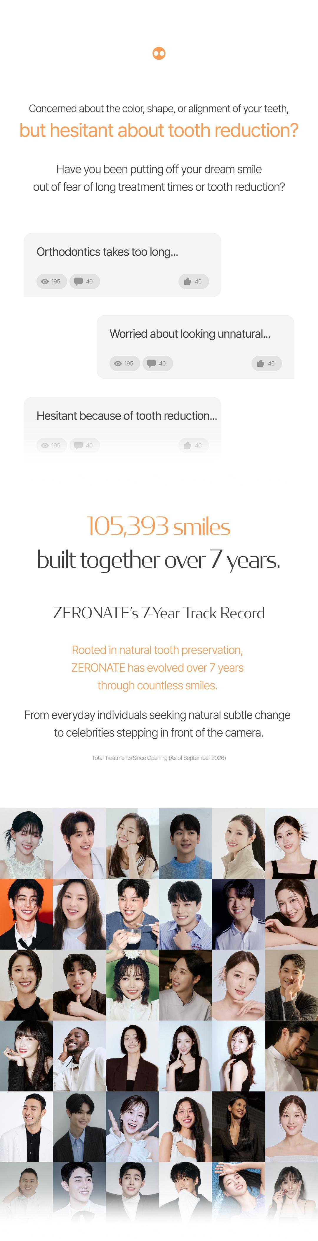 ZERONATE common brand and treatment guide 1/6