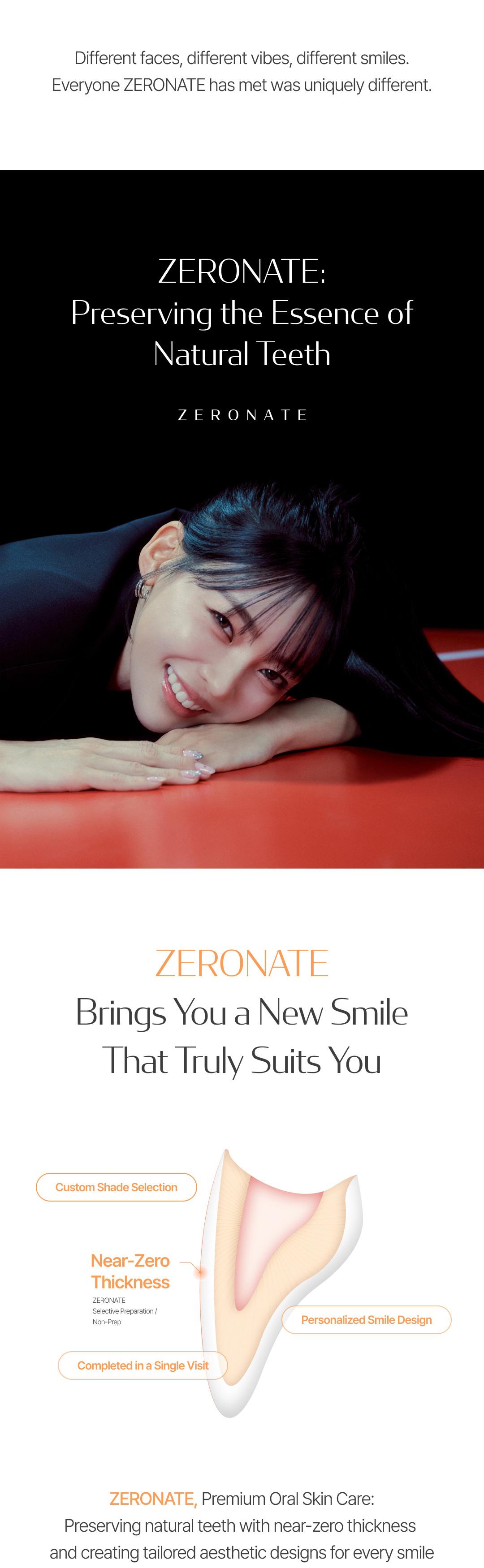 ZERONATE common brand and treatment guide 2/6