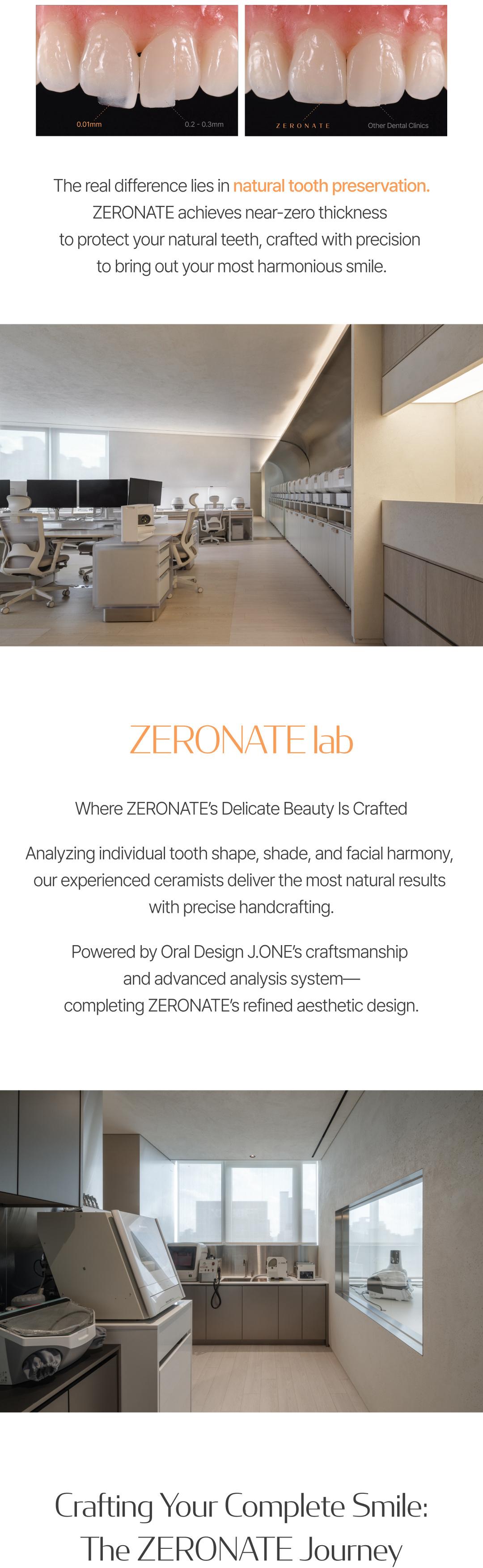 ZERONATE common brand and treatment guide 4/6
