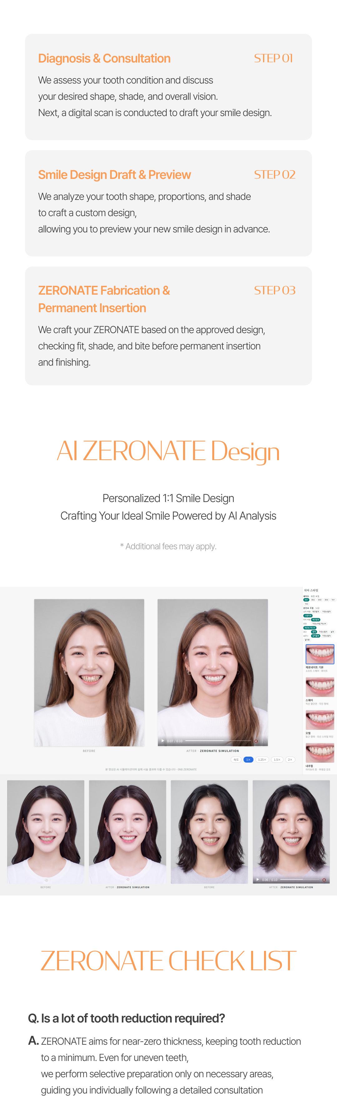 ZERONATE common brand and treatment guide 5/6