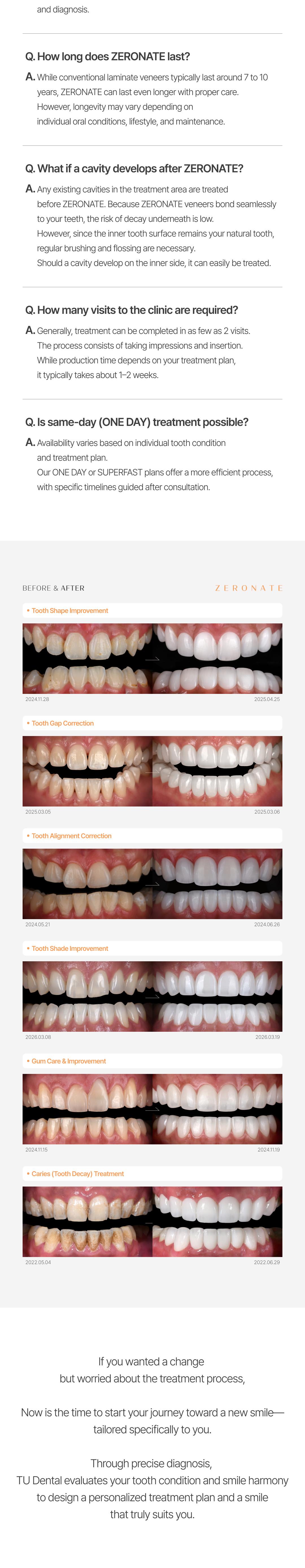 ZERONATE common brand and treatment guide 6/6