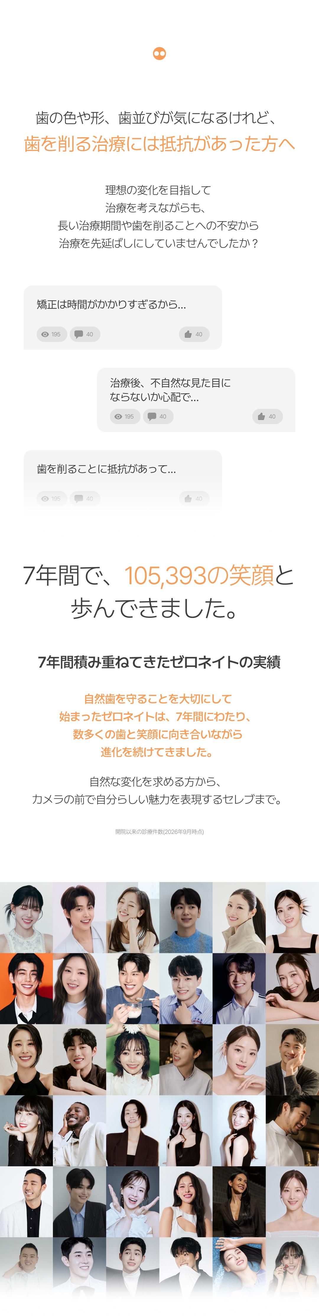 ゼロネート 共通ブランド・施術案内 1/6