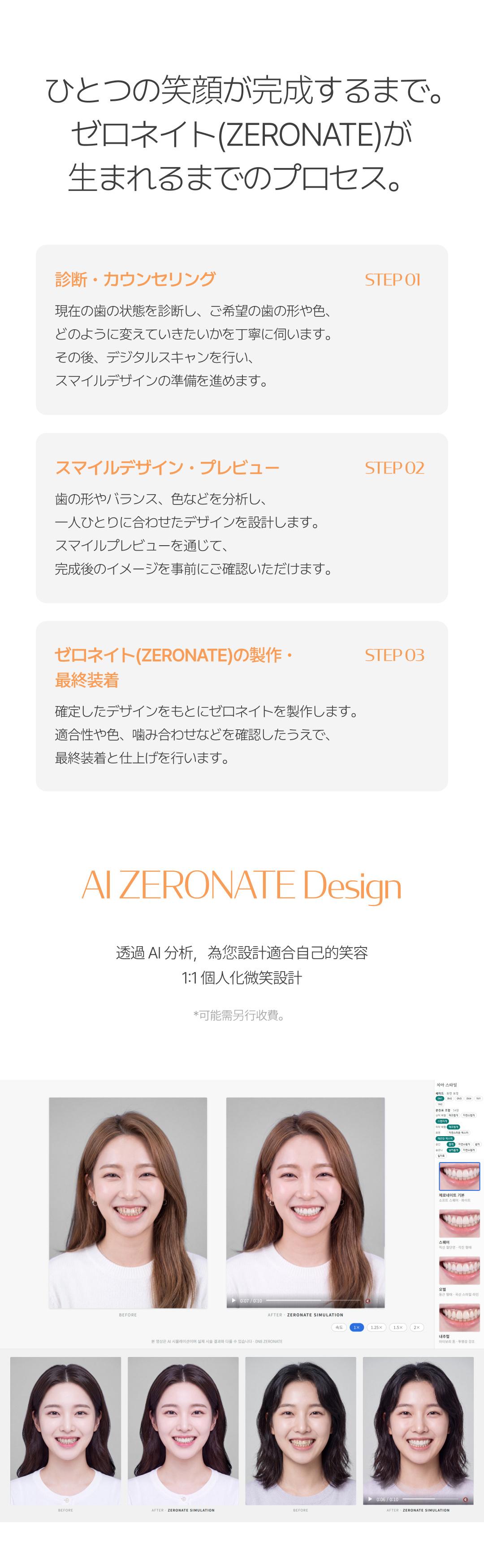 ゼロネート 共通ブランド・施術案内 5/6