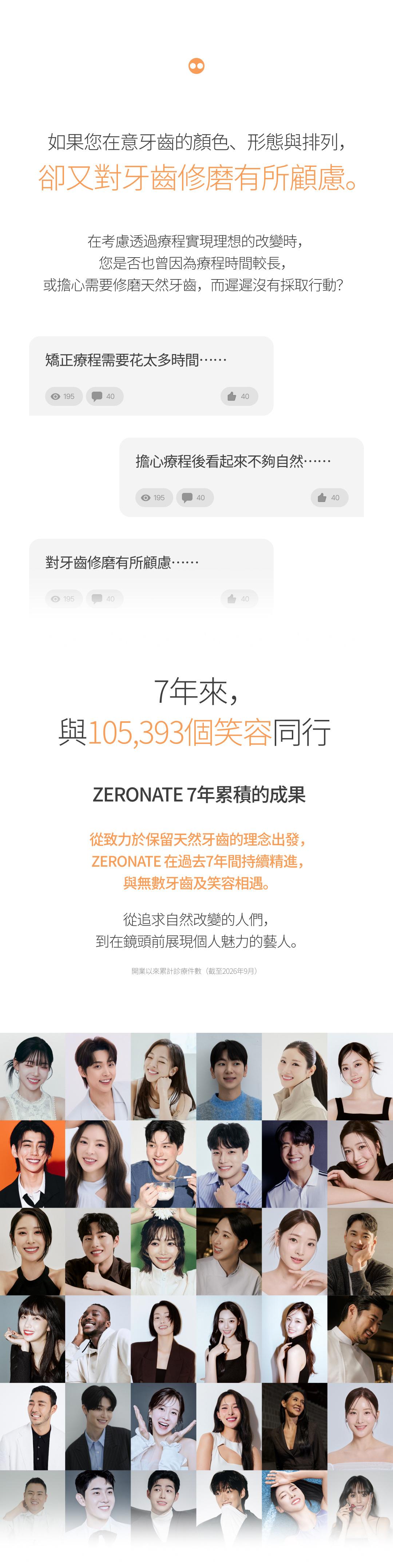 ZERONATE共通品牌與療程資訊 1/6