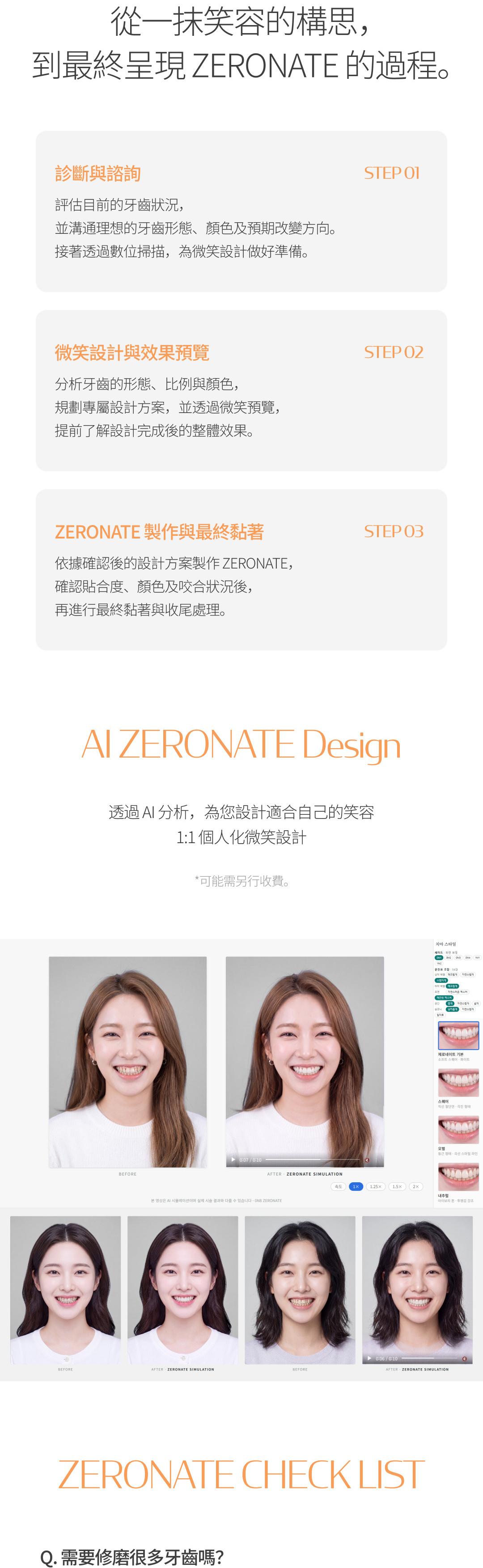 ZERONATE共通品牌與療程資訊 5/6