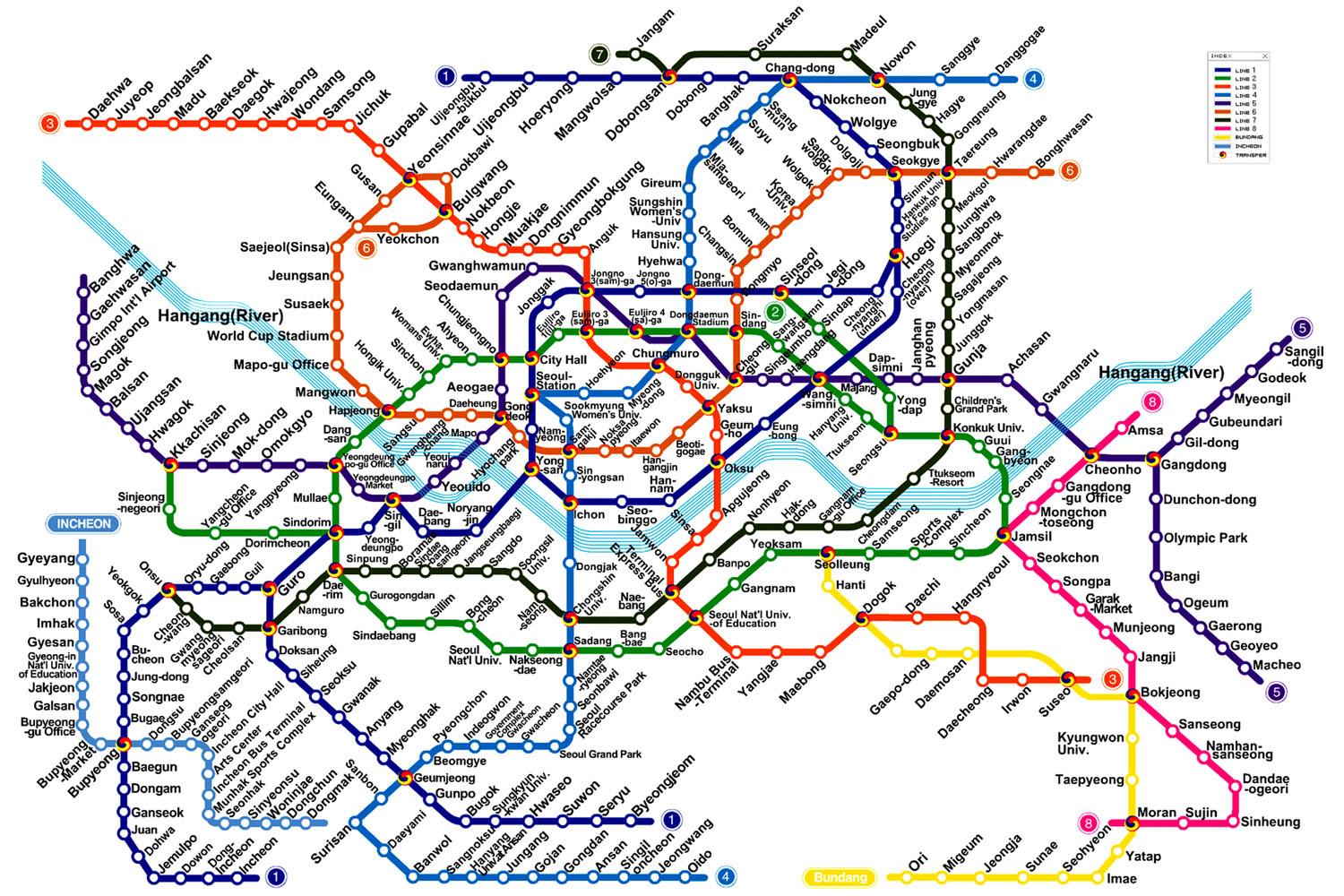 นอกจากรถไฟใต้ดินที่วิ่งครอบคลุมเกือบทุกพื้นที่ในโซลแล้ว 