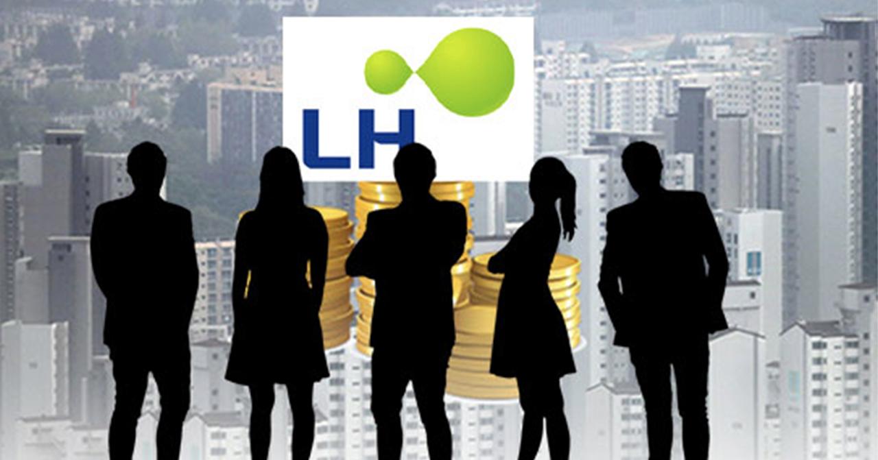 韓國土地住宅公社職員涉嫌非法投機