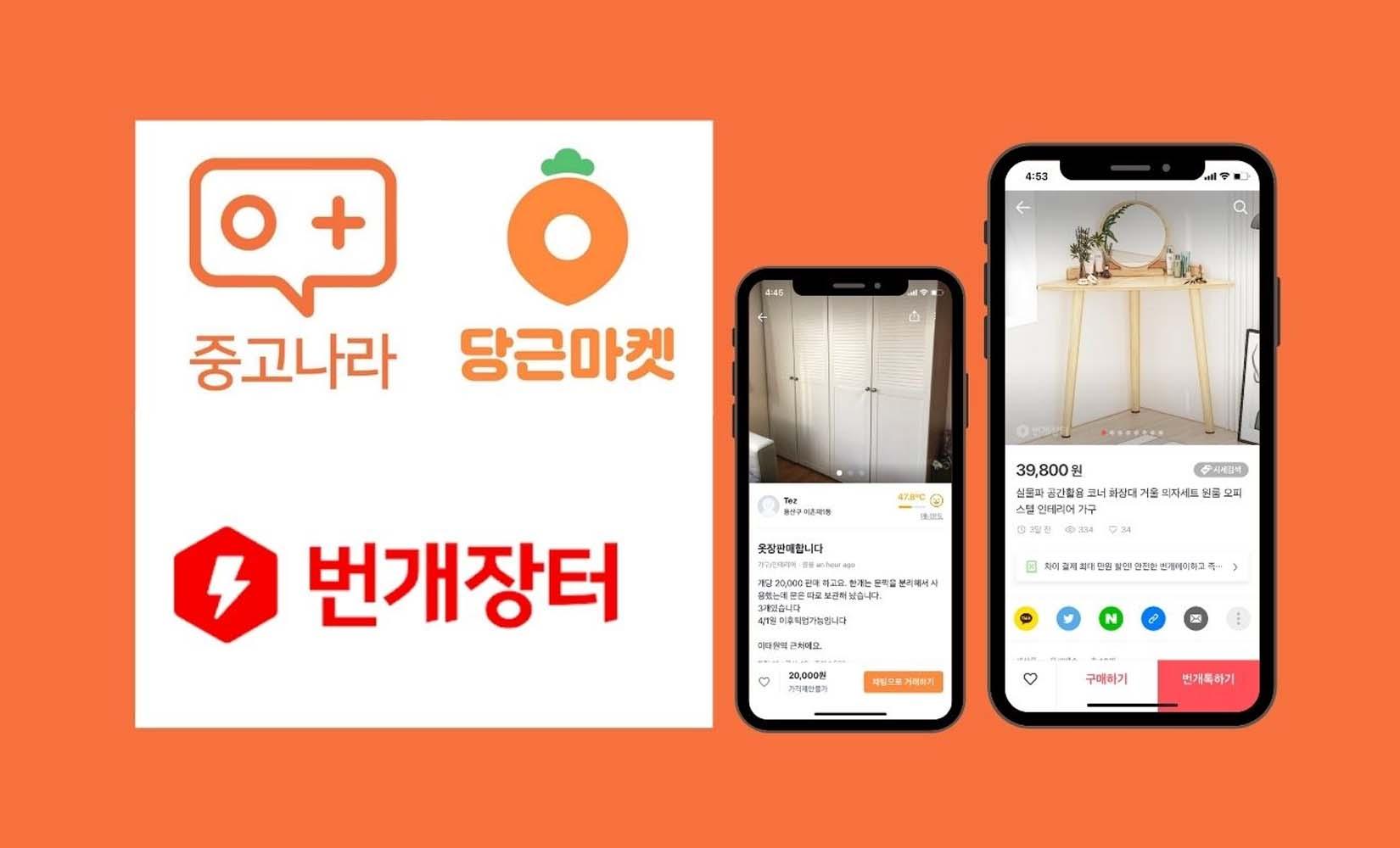 3個韓國二手買賣平台-韓國（Creatrip）