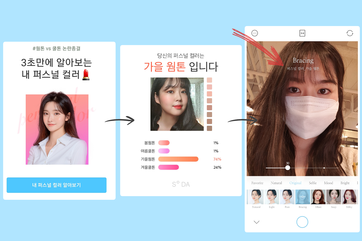 韓国セルカ、韓国文化、人気アプリ、韓国生活、自撮り、韓国ニュース、インスタ映え、セルカアプリ、おススメ、セルギクン、KPOP、アイドル、インスタ、写真、