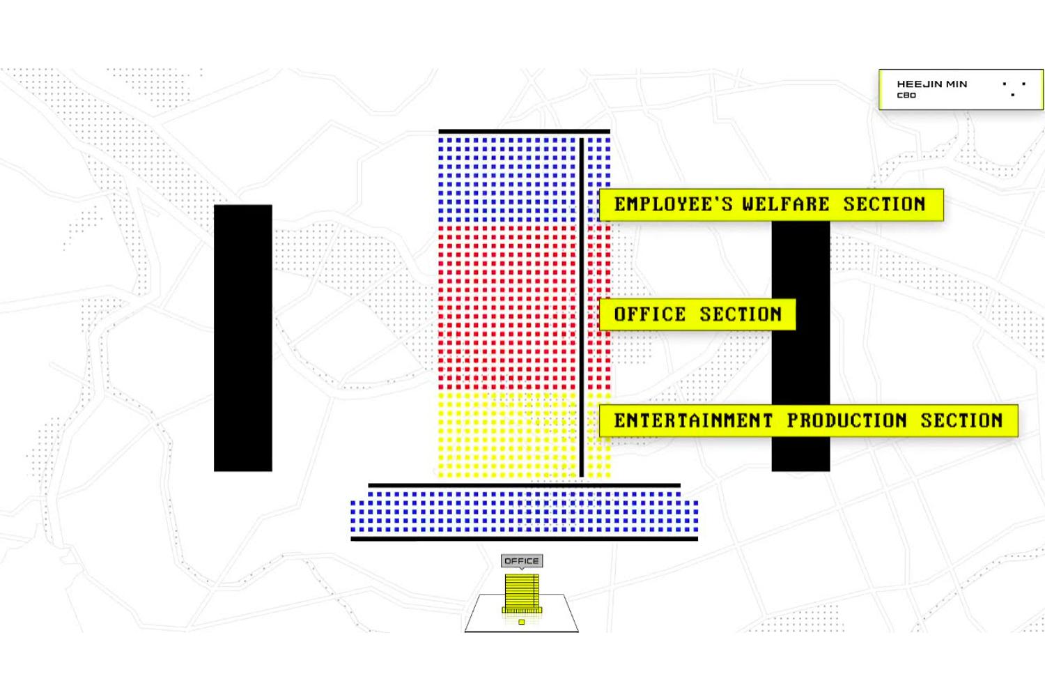แผนผังอาคารสำนักงานใหญ่ใหม่ของ HYBE ที่ยงซาน แสดงถึงการจัดสรรพื้นที่ภายในสำหรับการผลิตสื่อบันเทิง สำนักงาน และสวัสดิการพนักงาน