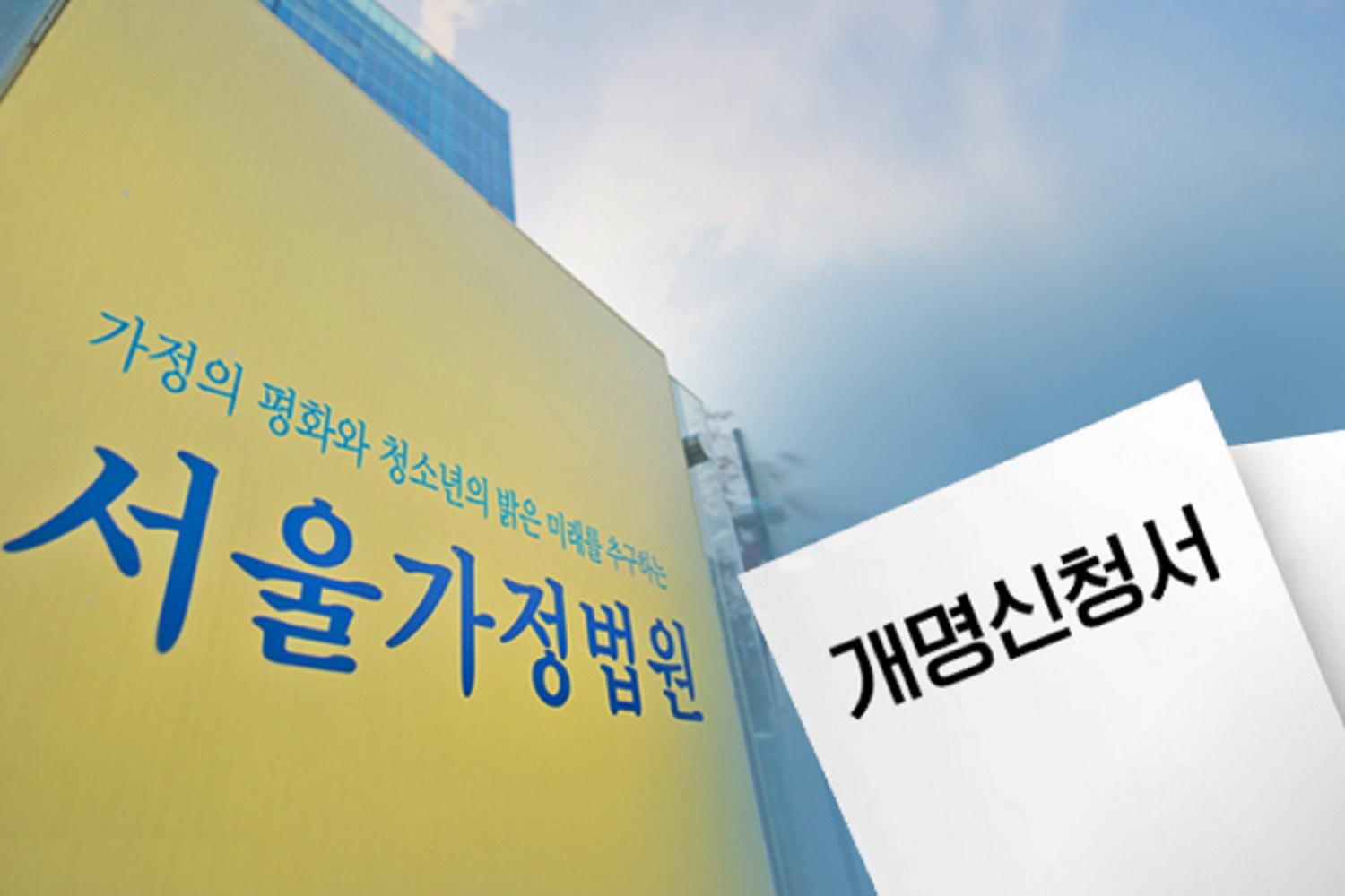 韓国文化、韓国芸能、韓国人改名、本名、カン・ダニエル、ジヒョ、TWICE、ジョンヨン、チョン・ウンジ、Apink、イム・シワン、オ・ヨンソ、改名