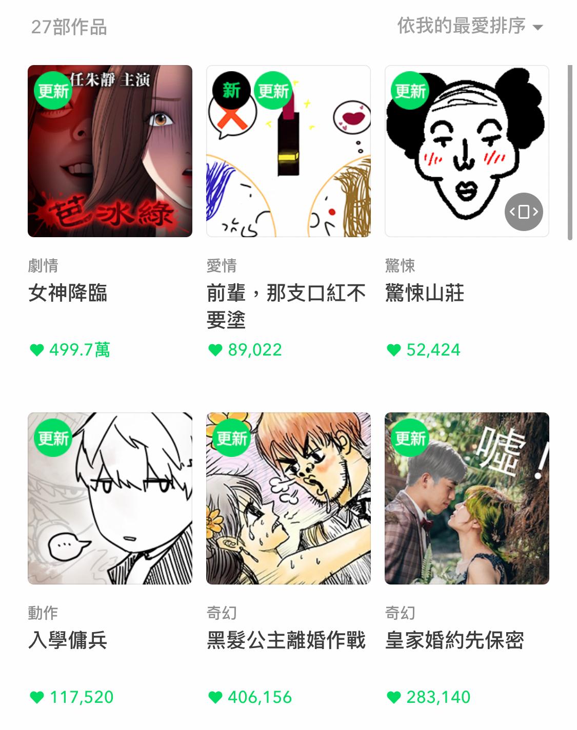 台灣網漫封面截圖，愚人節驚嚇風格改編