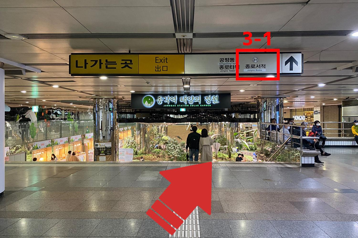 ทางออก 3-1