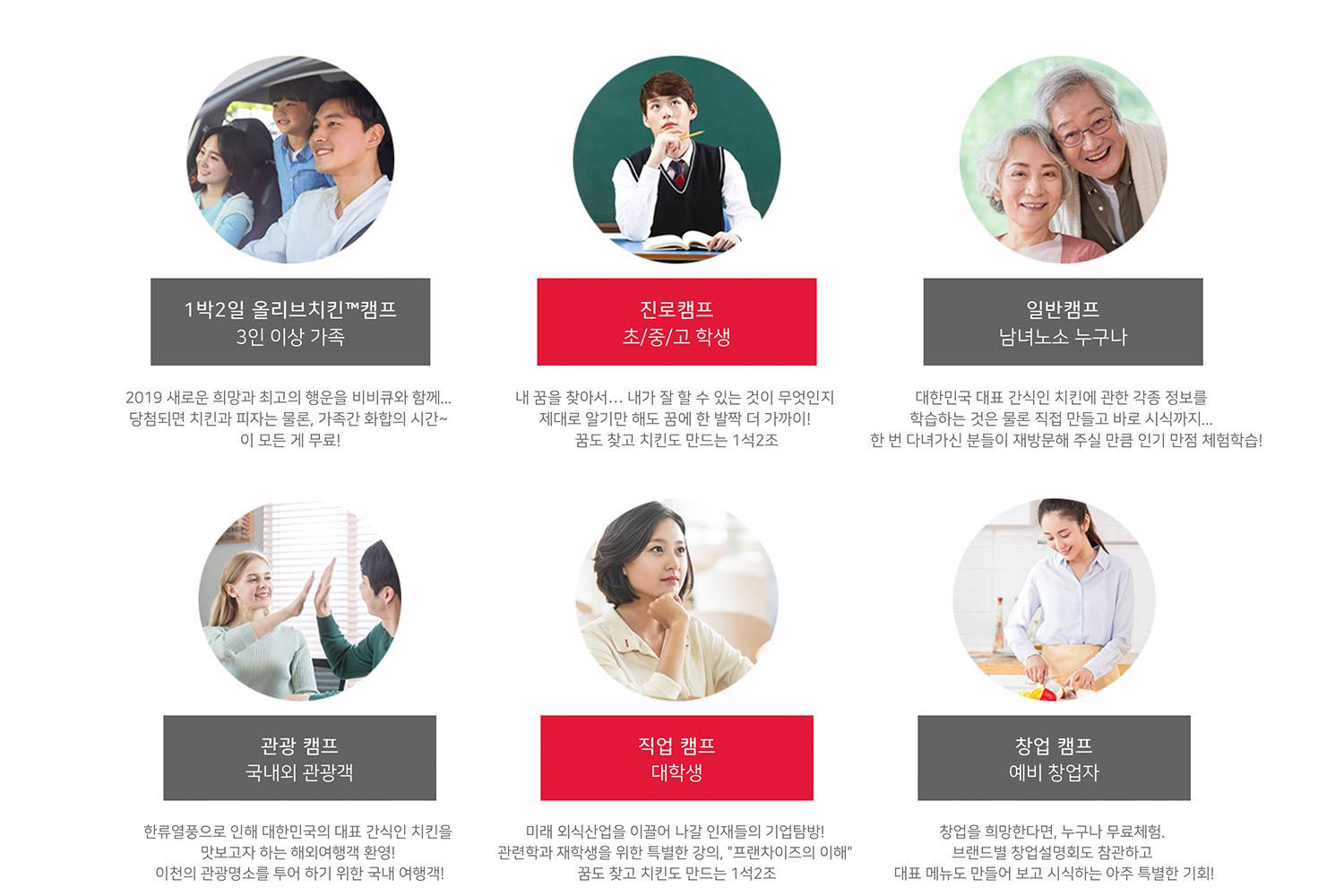 คอร์สสั้น