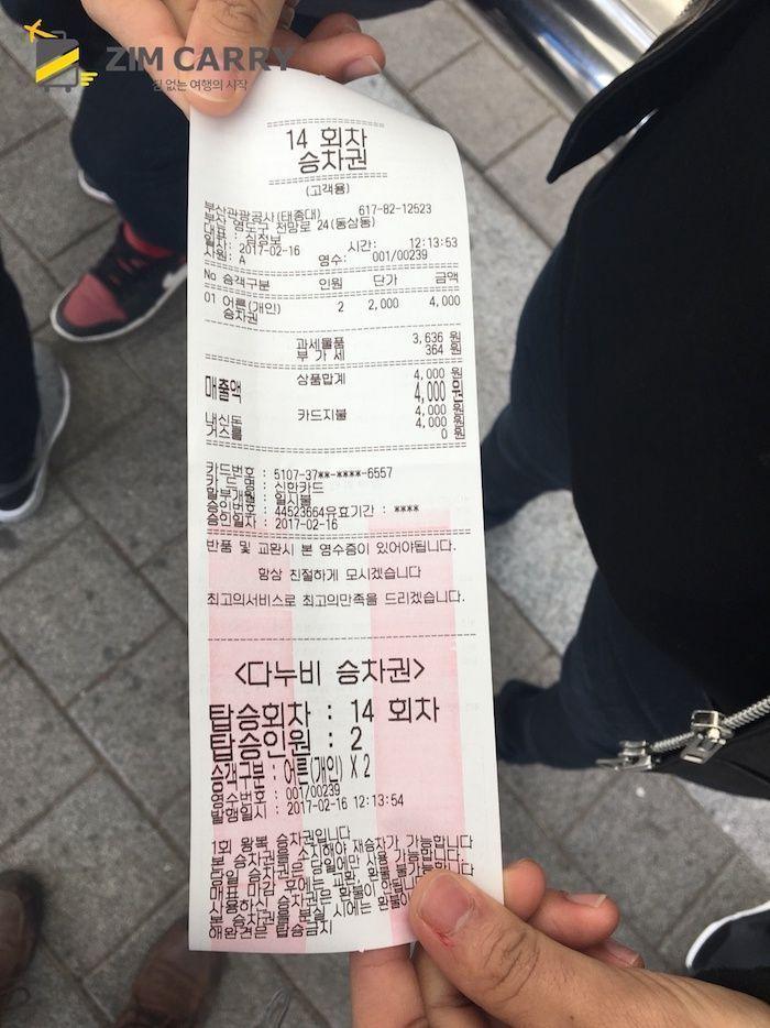 一名旅客展示著購買到的DANUBI列車票。