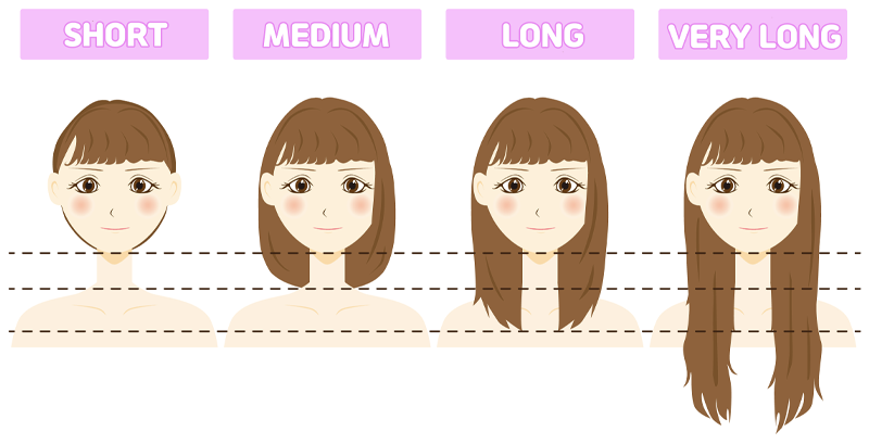Hair Length Guide for hair salons