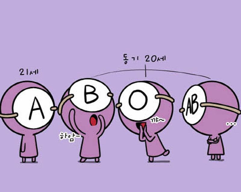 ความเชื่อเรื่องกรุ๊ปเลือด