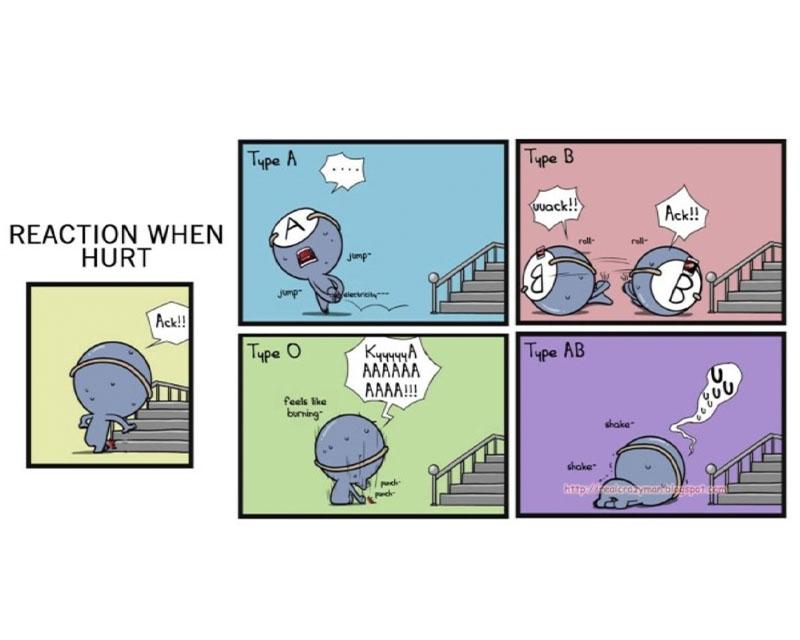 กรุ๊ปเลือดของคนเกาหลี