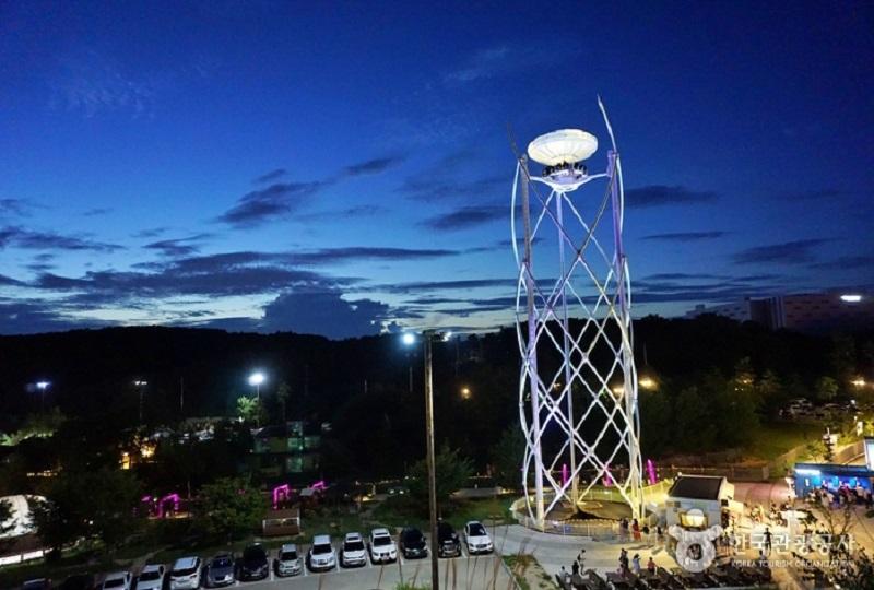 韓国旅行、韓国文化、韓国サービスエリア、韓国パーキングエリア、韓国観光、韓国ドライブ