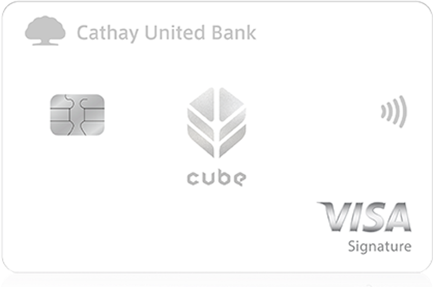 2025 海外高回饋 信用卡