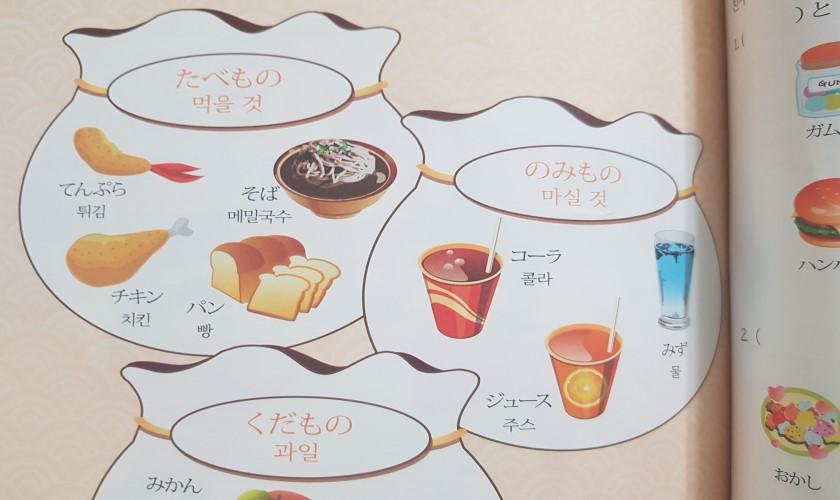 韓国文化、韓国人、日本語の教科書、日韓のマナー、日韓文化の違い、チキン、韓国チキン