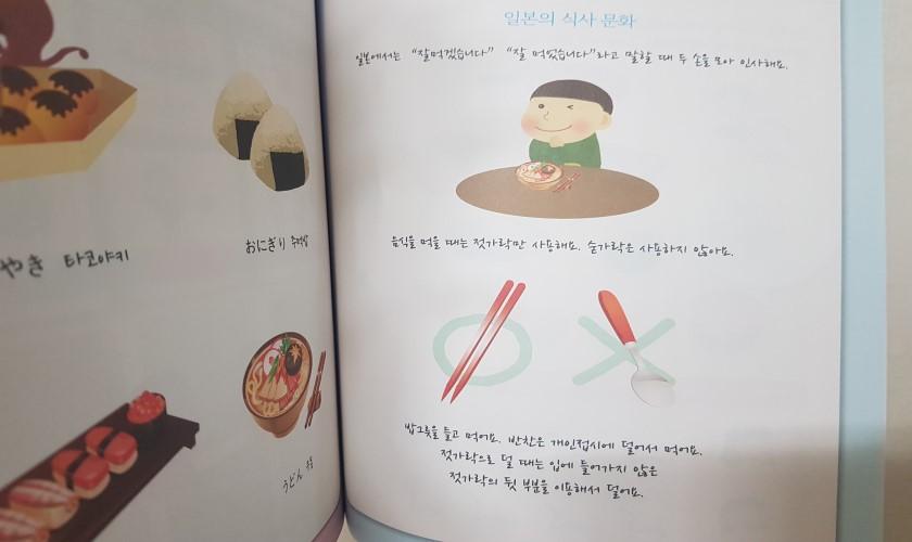 韓国文化、韓国人、日本語の教科書、日韓のマナー、日韓文化の違い、日韓食文化