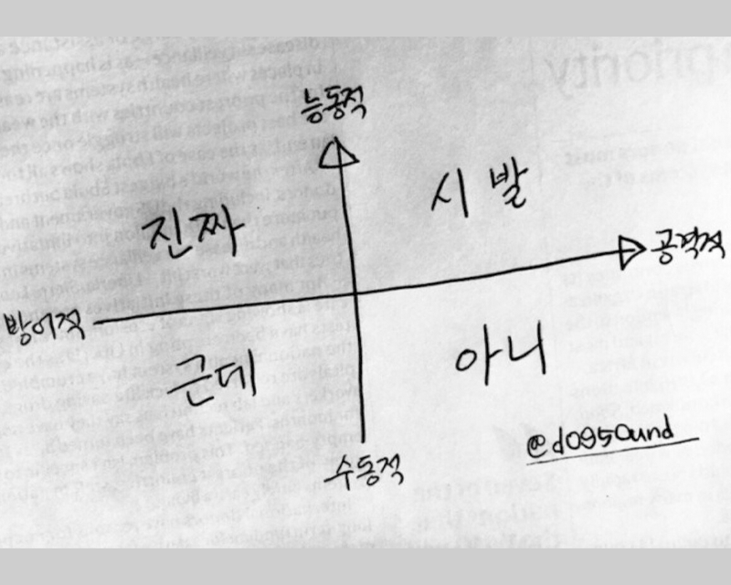 韓国語、韓国略語、韓国相づち、韓国チュイムセ、チュイムセ、新造語、韓国流行語、韓国語勉強、韓国人、口癖、韓国口癖