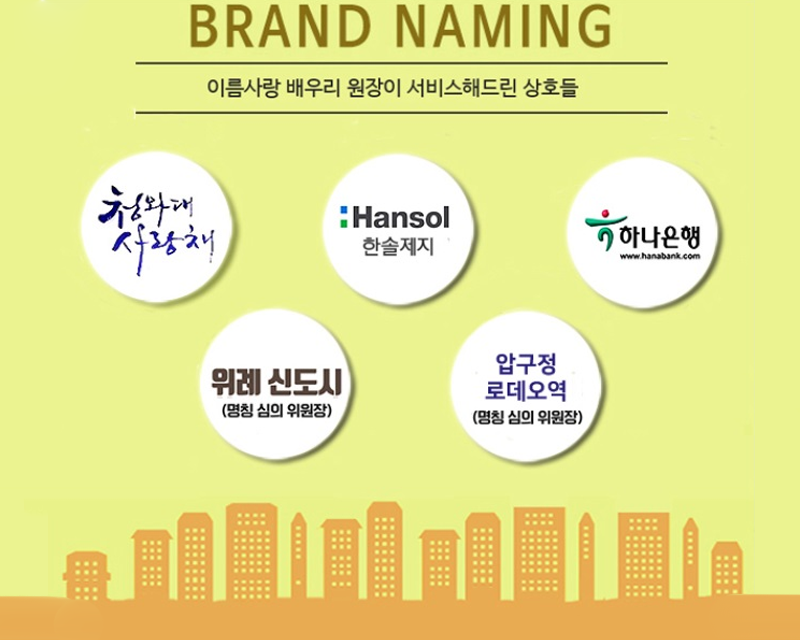 Name Love brand names