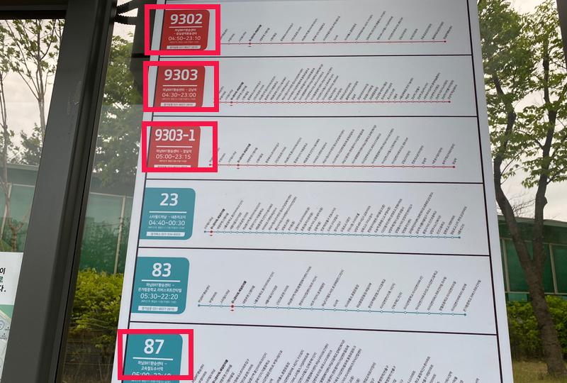 directions to Misari Milbit Chogye Guksu