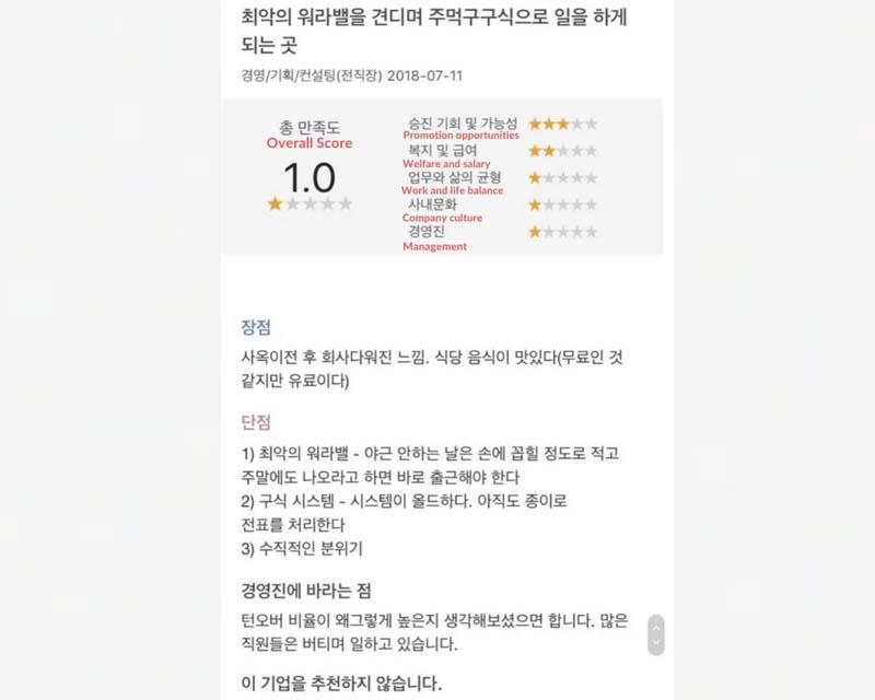 Bài đánh giá 1 sao của cựu nhân viên JYP cho công ty