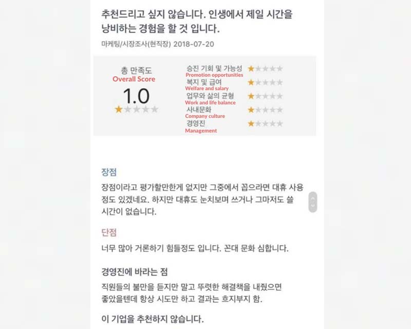 Bài đánh giá 1 sao của cựu nhân viên JYP cho công ty