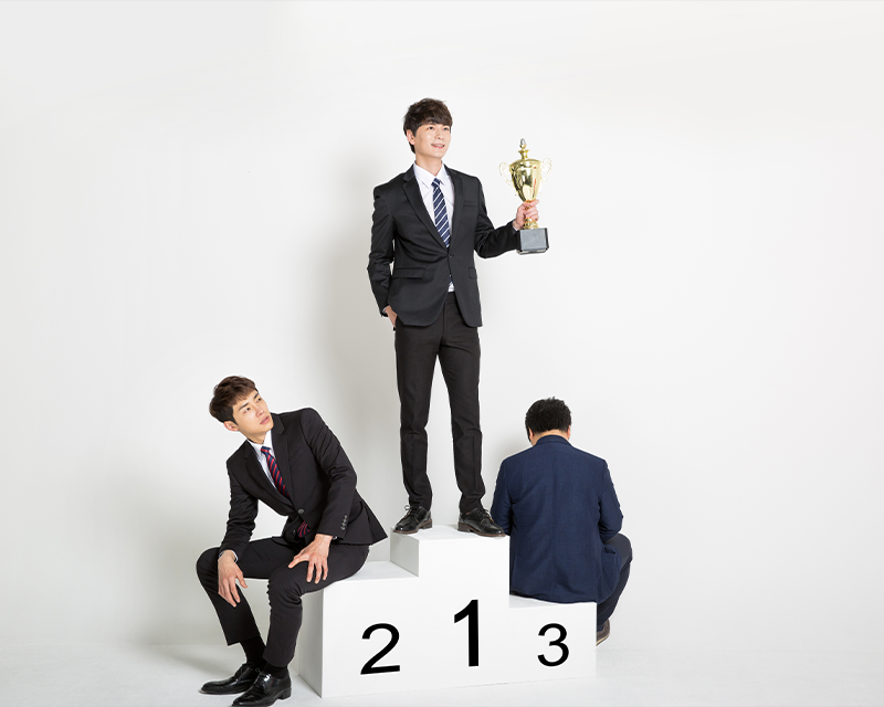 competitiveness in Korea