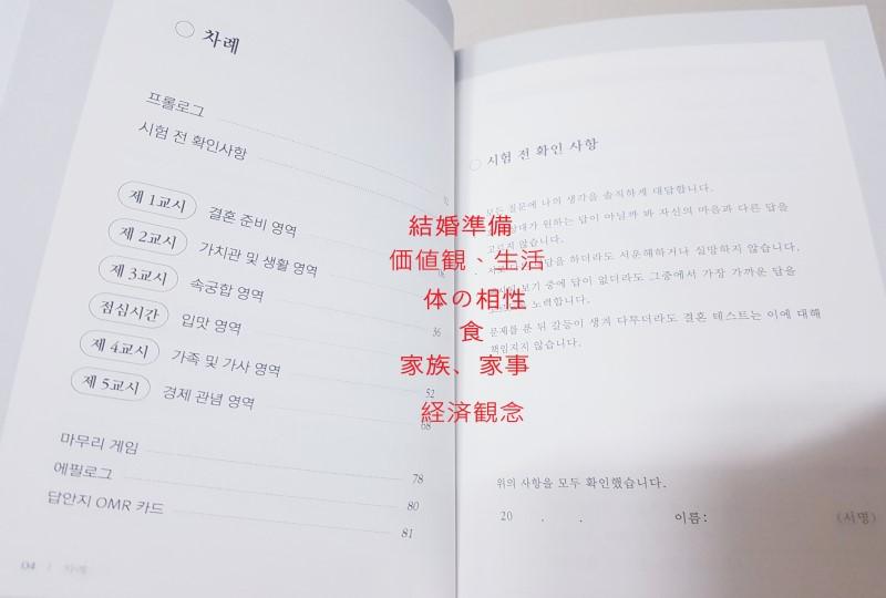 韓国、韓国文化、韓国の結婚、韓国人と結婚、韓国人夫婦、結婚テスト