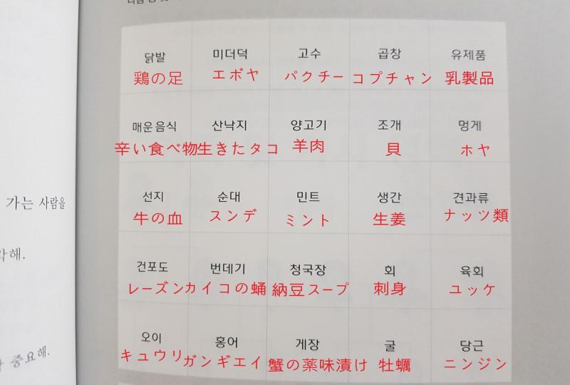 韓国、韓国文化、韓国の結婚、韓国人と結婚、韓国人夫婦、結婚テスト