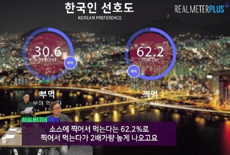 อาหารเกาหลี