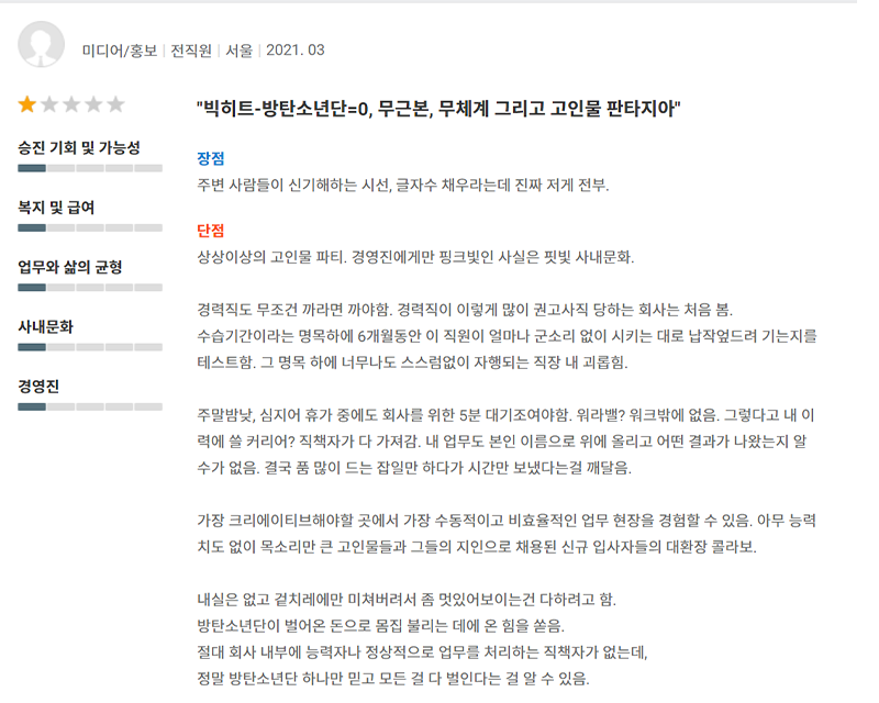 Saramin HYBE employee review in Korean