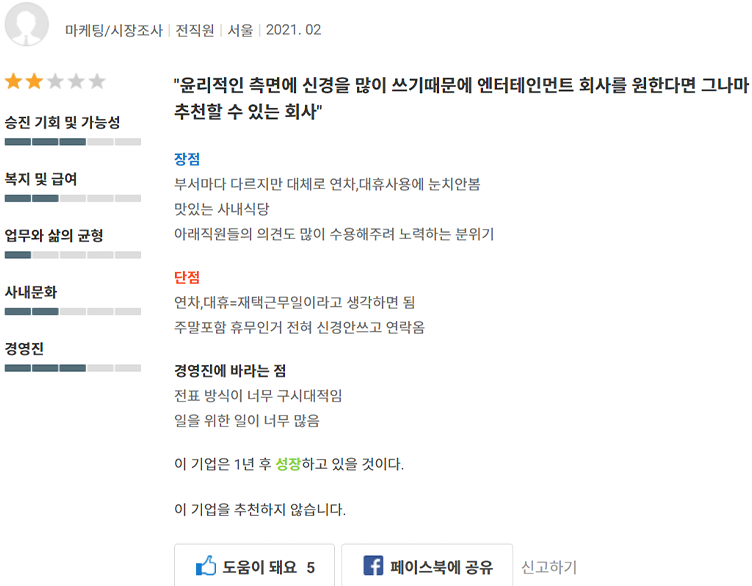 JYP娛樂公司在市場調查領域的職業體驗回饋，反映了員工對企業的看法。