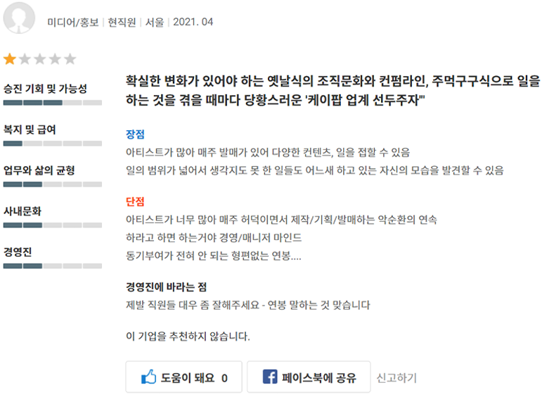 SM公司傳媒及推廣領域的員工評論，詳細描述了工作上的困難。