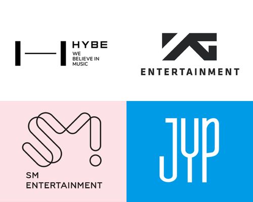 Korean entertainment company HYBE, YG, JYP, SM