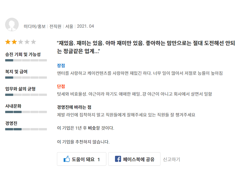 Saramin SM employee review in Korean