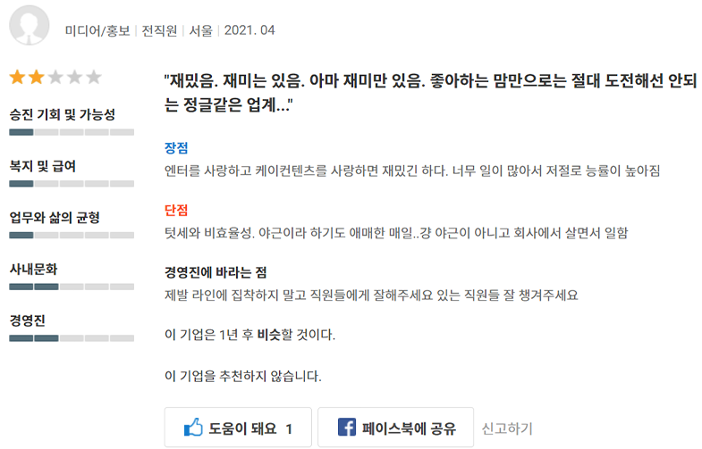 SM公司在媒體和宣傳領域的職業體驗分享與工作環境反饋。