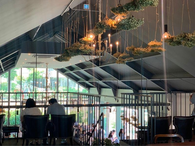 咖啡厅 探访 Dore Dore