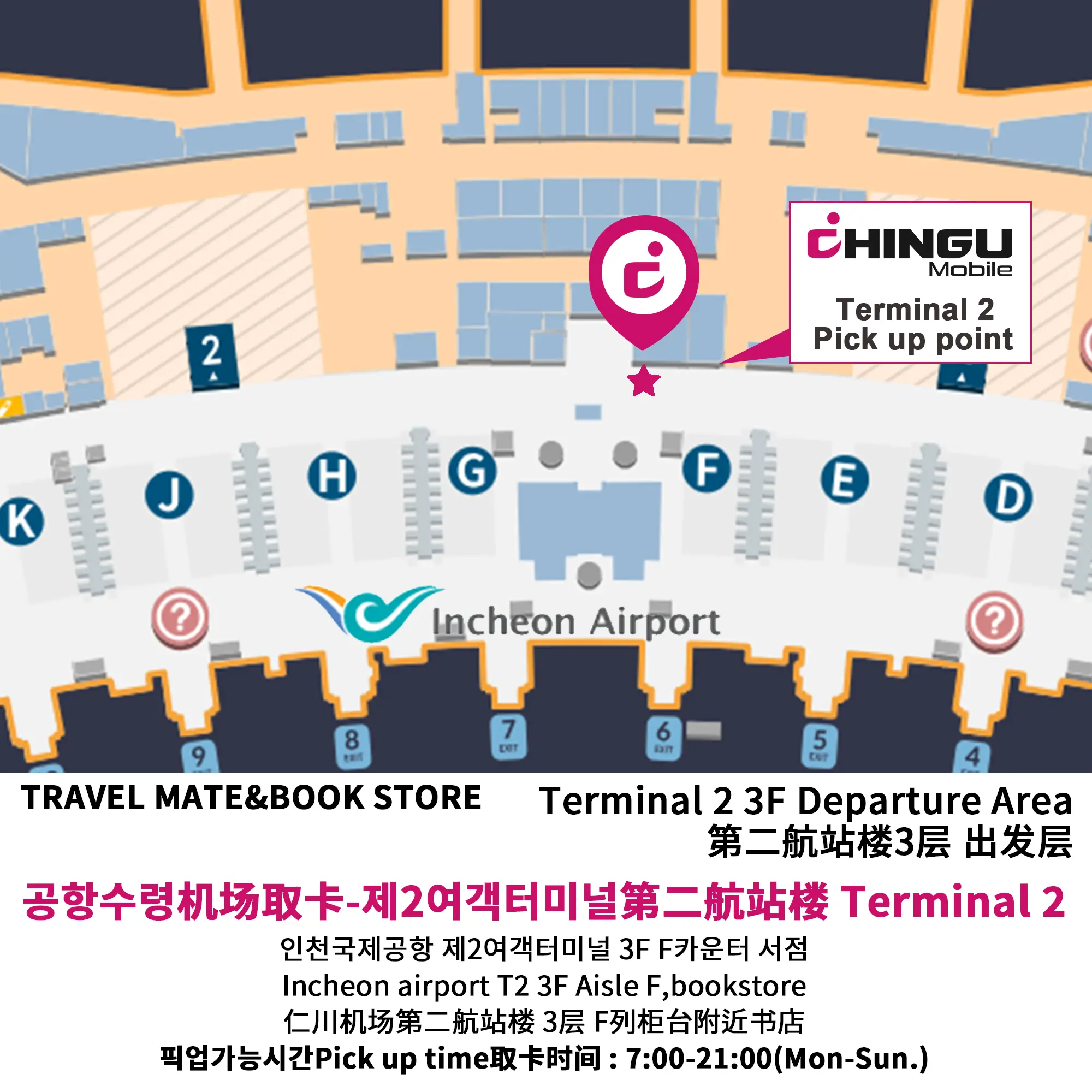 第二航廈的仁川國際機場平面圖，標示親故通信SIM卡取貨地點