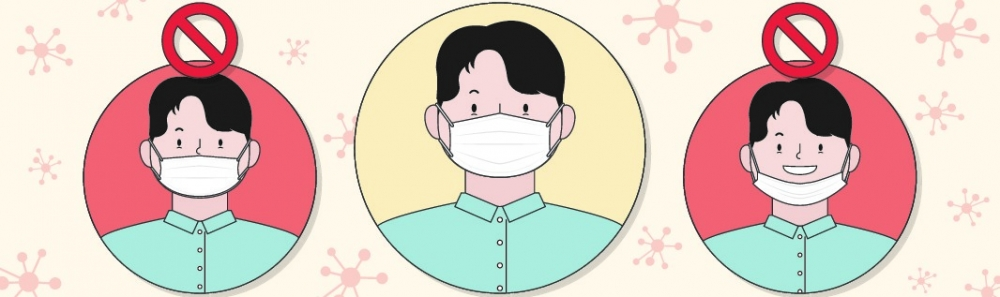 韓国の新造語、流行語 'コスク、トッスク（코스크、턱스크）'のイメージ。正しいマスクの着用方法を表現。