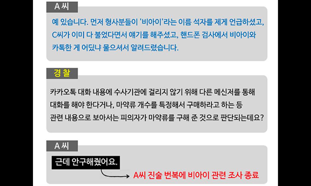 นาย A ผู้เกี่ยวข้องคดีของบีไอ 1