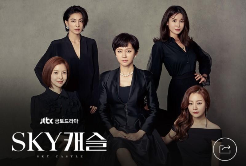 韓国、韓国人、韓国人ママ、オンマ、アッパ、ナンピョン、ハグォン、スカイキャッスル、韓国ドラマ