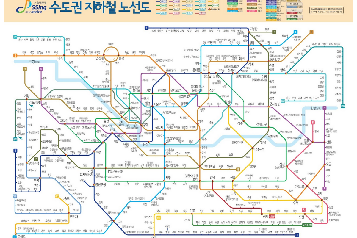 การขยายเส้นทางรถไฟ เกาหลี