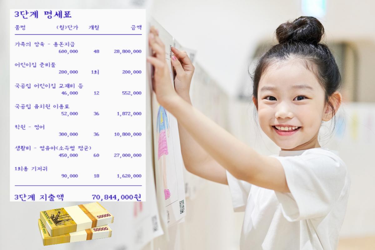 โรงเรียนเกาหลี