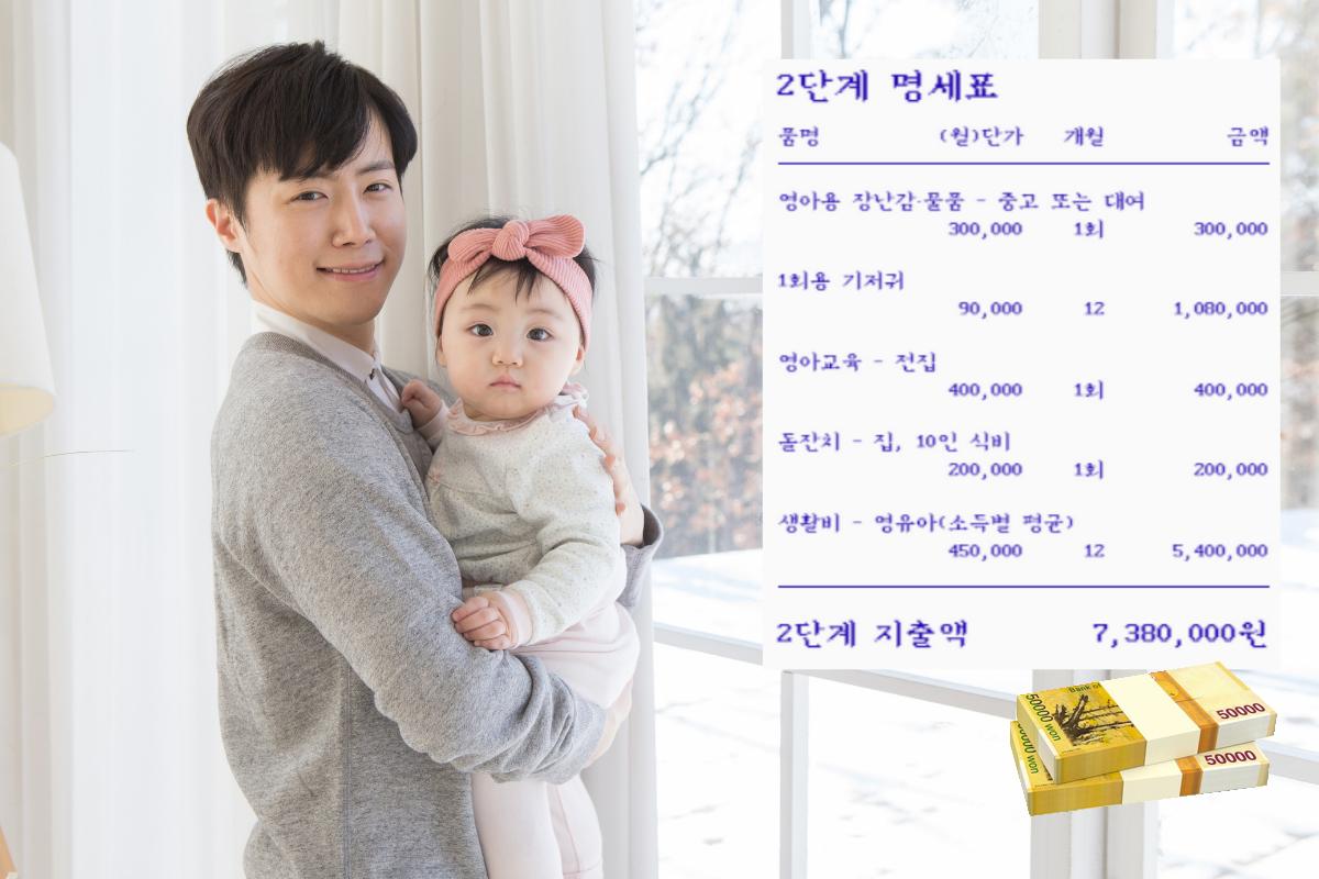 เด็กเกาหลี